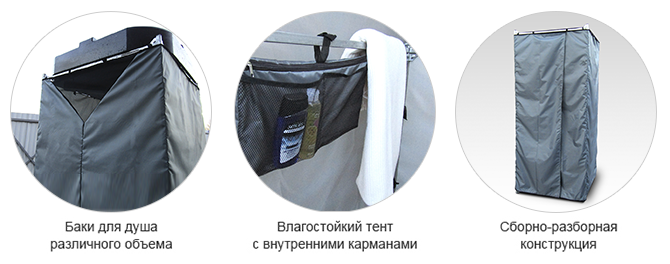 Достоинства душевой кабинки от Евроталер